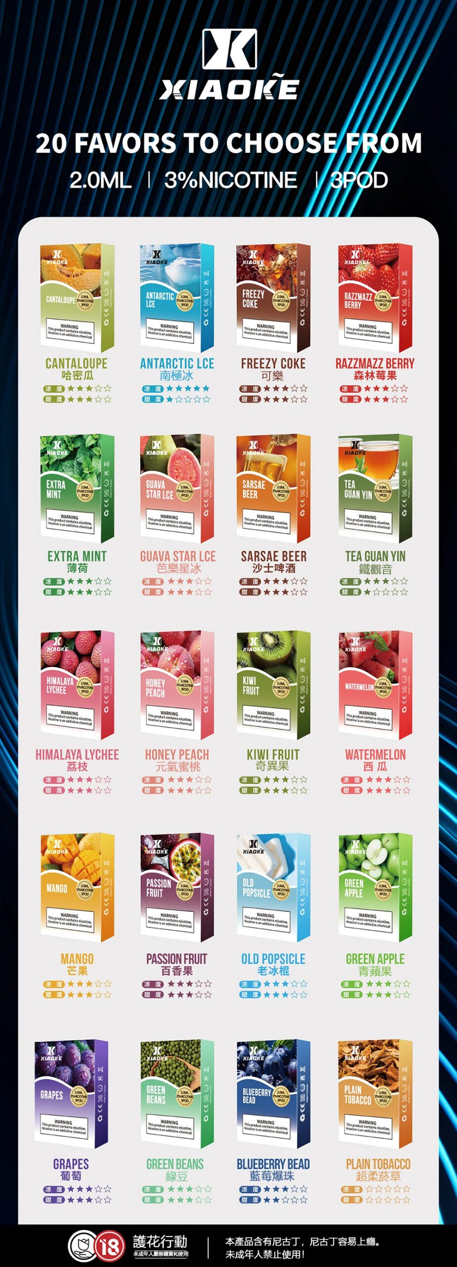 【買五盒送主機】XIAOKE 梟客 一代煙彈 – 陶瓷霧化芯 3%尼古丁鹽 2.0ml大容量 通用RELX/SP2S/LANA一代主機 順滑穩定不漏油 台灣現貨:圖片 2